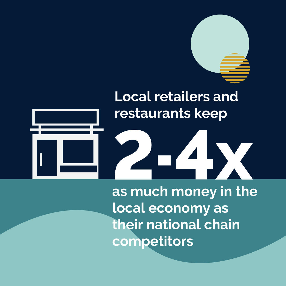 LLL infographic 2-4 more money