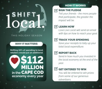 2024 Shift Local Pledge Graphic for site 3