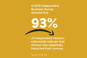 Orange slide about Amazon